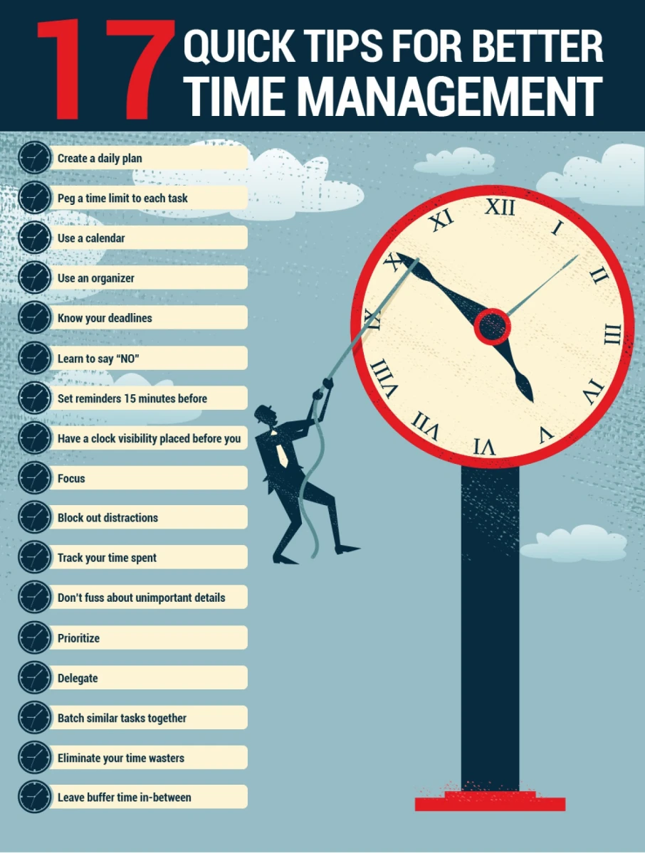 time management techniques research